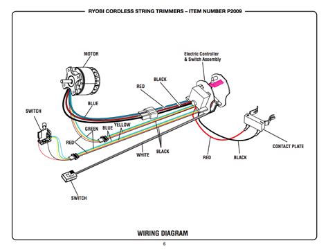 Ego Lawn Mower Wiring Diagram - Wiring Diagram and Schematic