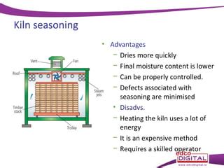 12 seasoning | PPT