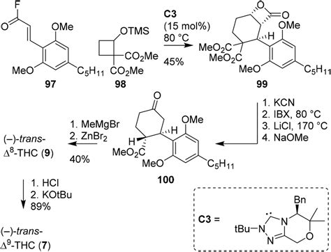 Synthetic pathways to tetrahydrocannabinol (THC): an overview - Organic ...