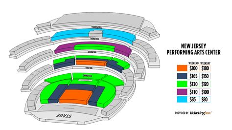 Newark New Jersey Performing Arts Center Seating Chart