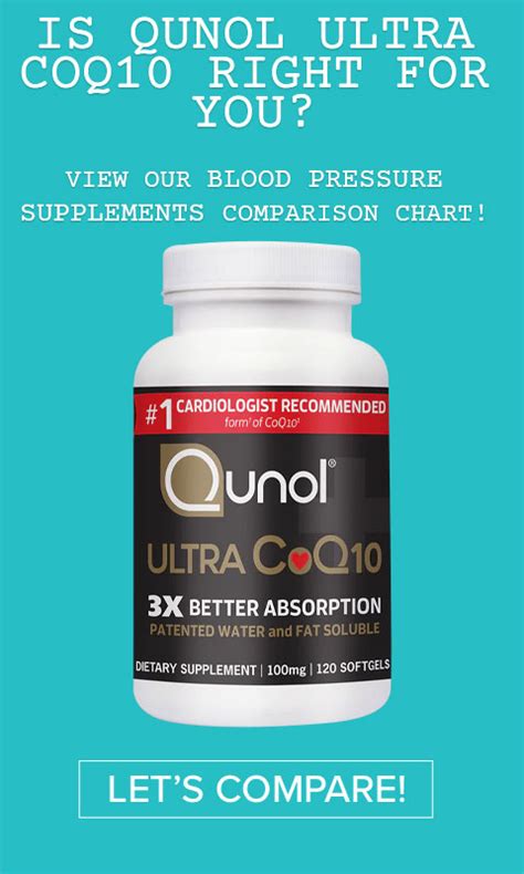 Qunol Ultra CoQ10 reviews| Can it improve heart health?