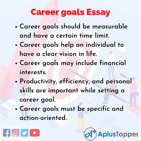 Career goals Essay | Essay on Career goals for Students and Children in ...