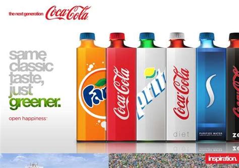 Coca Cola Competitors