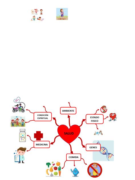 Mapa Conceptual Salud | PDF