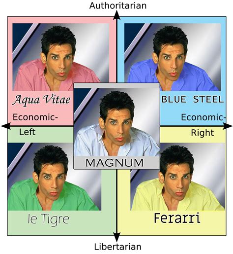 Le Tigre Zoolander