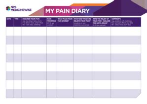 Pain Diary Printable - Fill Online, Printable, Fillable, Blank | pdfFiller