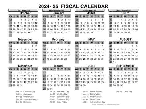 2024 US Fiscal Year Template - Free Printable Templates