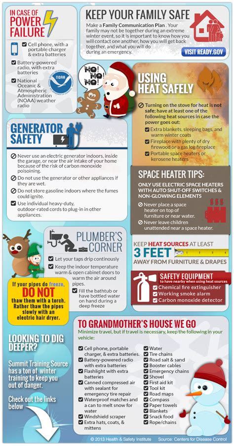 Caught in a storm? Keep safe this winter! Safety Infographic | Winter ...