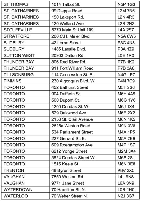 Nearly 150 Beer Store locations will be open on Boxing Day this year | Eat & Drink