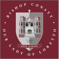 Bishop Conaty Our Lady of Loretto High School Employees, Location ...