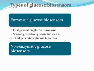 Glucose sensor | PPT