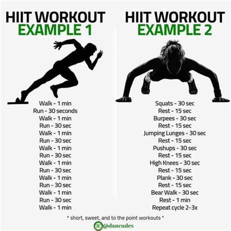 Most Effective HIIT Workouts At Home | RunnerClick