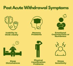 Post-Acute Withdrawal Syndrome (PAWS): Symptoms, Treatment & Types ...