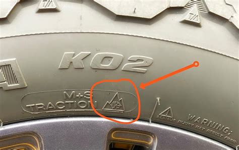 What Does 3-Peak Mountain Snowflake Symbol On Your Tires Mean?