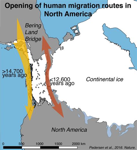 New Study Refutes Theory of How Humans Populated North America - History in the Headlines