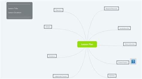 Lesson Plan | MindMeister Mind Map