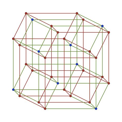 A five-dimensional cube | Well, really a projection of the e… | Flickr