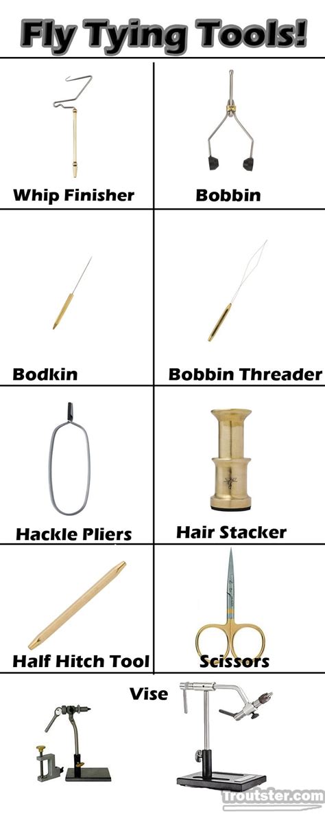 The Various Tools Used For Fly Tying - A Complete List/Infographic