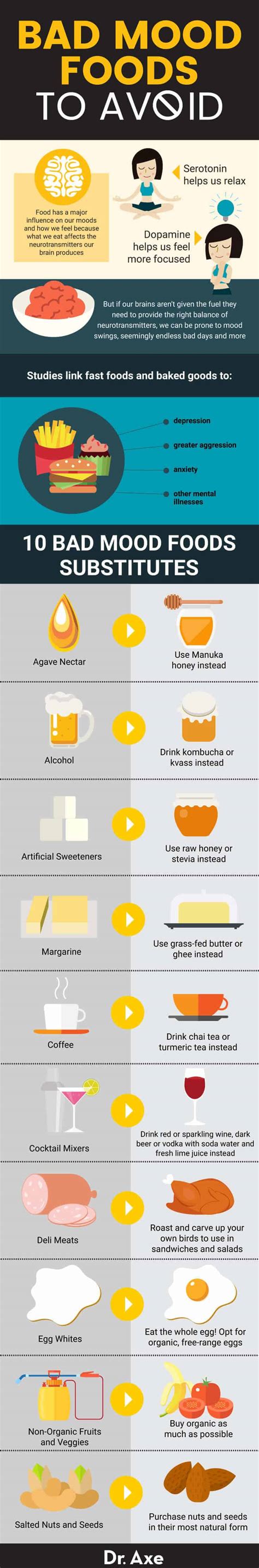 10 Bad Mood Foods, Plus Healthy Swaps to Make - Dr. Axe