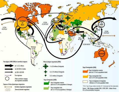 Al Fin: Global Flow of Human Resources