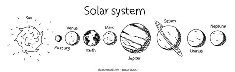 Solar System Black White Royalty-Free Images, Stock Photos & Pictures ...