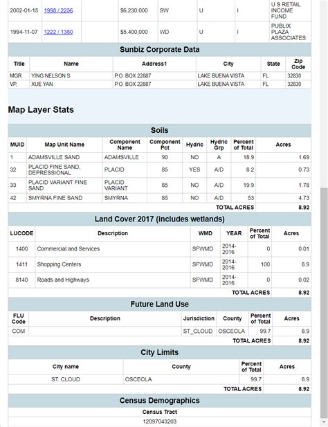 Total 47+ imagen lee county fl property appraiser - Thptnganamst.edu.vn