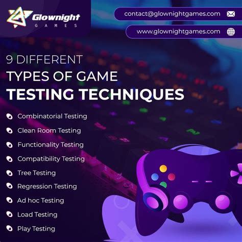 9 different types of game testing techniques – Artofit