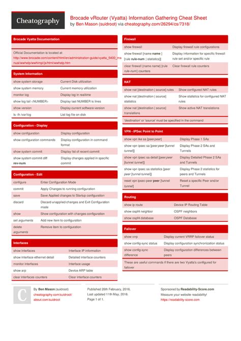 Brocade vRouter (Vyatta) Information Gathering Cheat Sheet by suidroot - Download free from ...