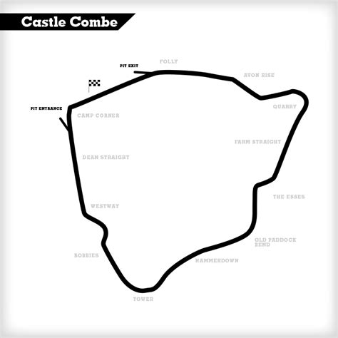 Castle Combe Track Guide