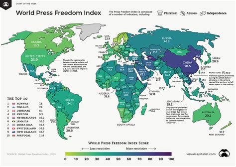 World Press Freedom Index Map : MapPorn