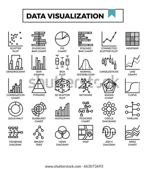 Data Visualization Icons Vector Illustration Flat Stock Vector (Royalty ...