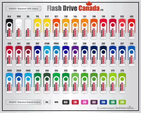 Bulk Flash Drives | Flash Drive Canada