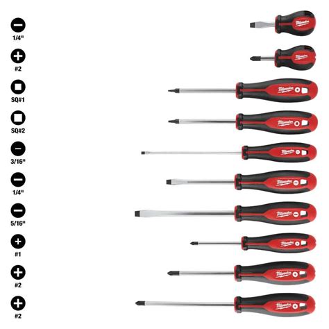 Different Types Of Screwdriver | lupon.gov.ph