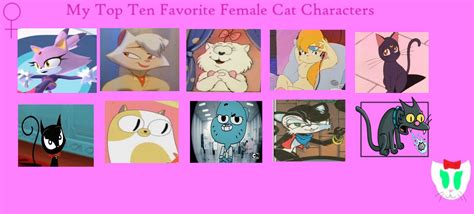 Top 10 Female Cat Characters by Eddsworldfangirl97 on DeviantArt