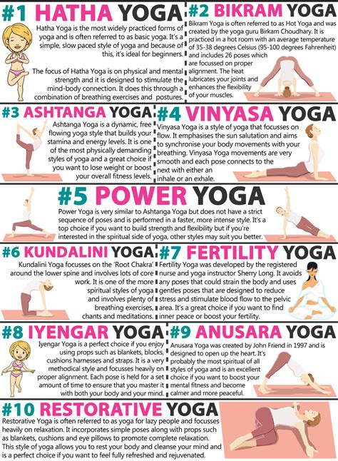 Different Yoga Styles - Be Inspired Fitness and Yoga