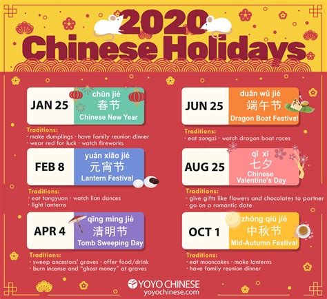 Your Guide to Chinese Holidays in 2020