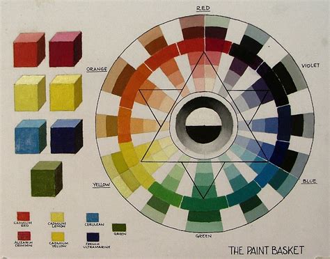 A League of Ordinary Gamers: Color Theory Tutorials: Why Didn't I Learn This Earlier?