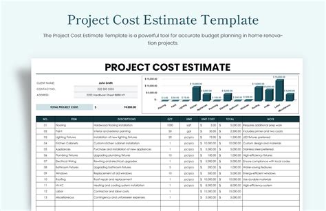 Project Cost Estimate Template in Excel, Google Sheets - Download ...