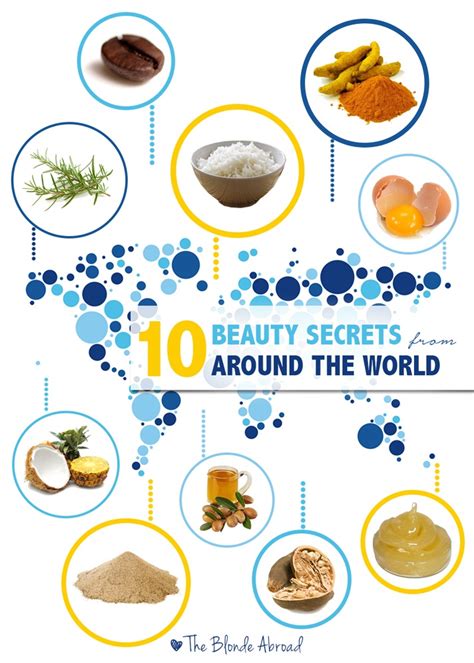 10 Beauty Secrets from Around the World • The Blonde Abroad