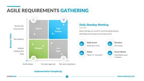 Gathering Requirements Template