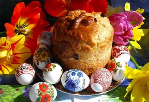 Speak Russian Now | Russian Orthodox Easter: How Russians celebrate Easter