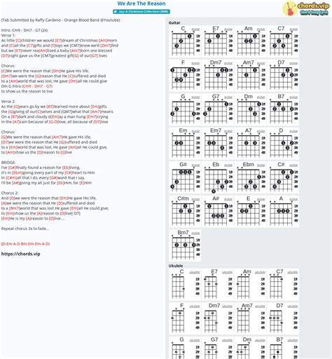 Chord: We Are The Reason - tab, song lyric, sheet, guitar, ukulele | chords.vip