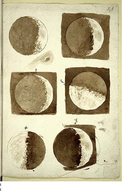 How Galileo Galilei Changed the Moon in Art | DailyArt Magazine