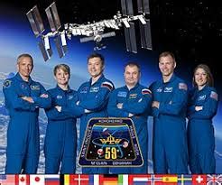 Current ISS Crew – ISS FAN CLUB – for Fans of ISS and Space Exploration