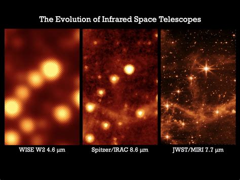 How the James Webb Space Telescope beat all expectations - Big Think