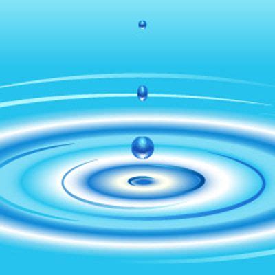 Water Drop Sound Effect Royalty Free - Videohive , After Effects,Pro Video Motion