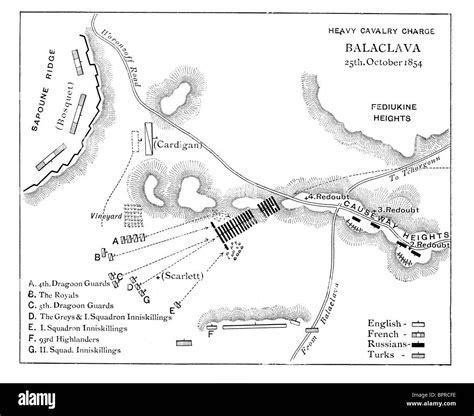 Charge of the Heavy Brigade, Battle of Balaclava, Crimean War (25 ...