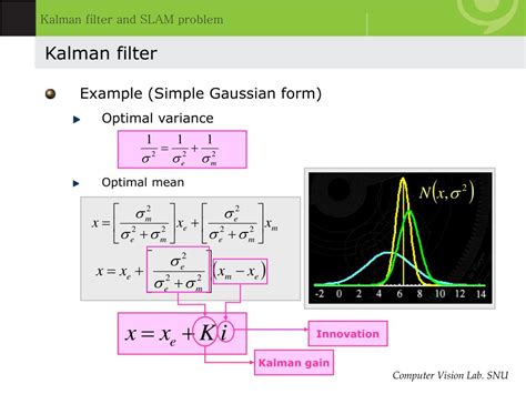 PPT - Kalman filter and SLAM problem PowerPoint Presentation, free download - ID:1154567