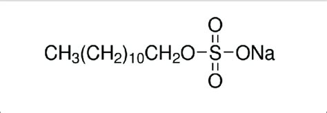 Ứng dụng NaOH sản xuất Sodium lauryl sulfate