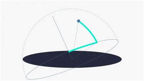 Equatorial Telescope Mount Vs AltAzimuth: 2024 Easy Guide